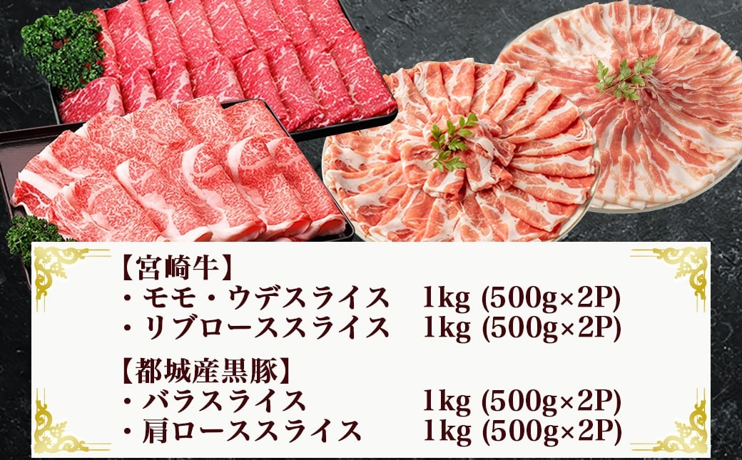 【福袋★2026】宮崎牛&黒豚 すき焼きしゃぶしゃぶ満喫セット_AI-2502-F2026