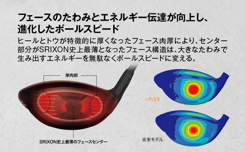スリクソン ZXi MAX ドライバー 【S/10.5】≪2024年モデル≫_CK-C704-105S