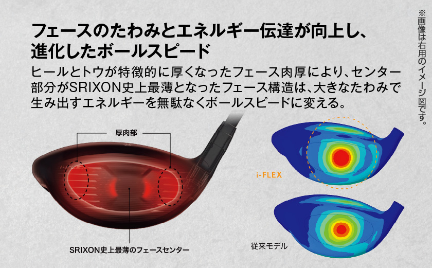 スリクソン ZXi MAX ドライバー 【S/10.5/LH】≪2024年モデル≫左利き用_CK-C704-105SLH