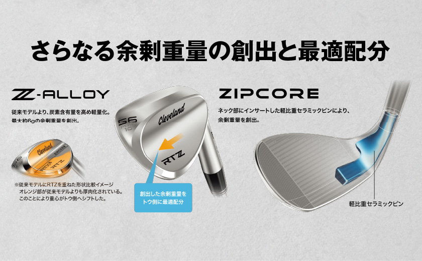 RTZ ツアーサテン ウエッジ【950GH/neo/50度/Mid/S】《2025年モデル》_DI-C709-50M