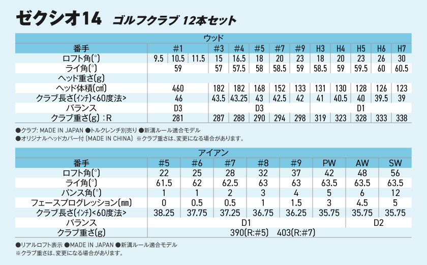 ゼクシオ 14 スチールシャフト 12本セット ≪2025年モデル≫_GT-C701