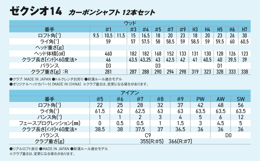 ゼクシオ 14 カーボンシャフト 12本セット《2025年モデル》_GU-C701