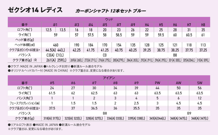 ゼクシオ 14 レディス カーボンシャフト ブルー 12本セット ≪2025年モデル≫_GU-C703