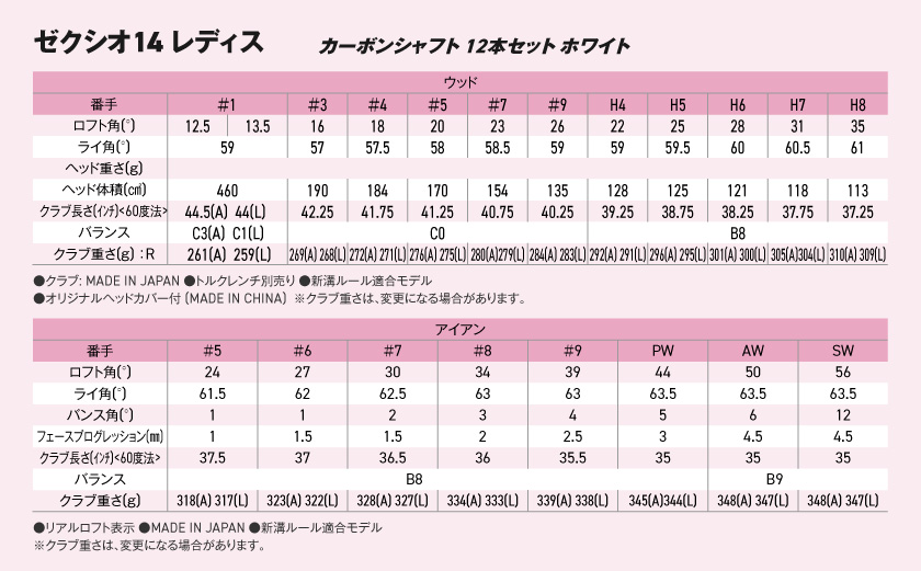 ゼクシオ 14 レディス カーボンシャフト ホワイト 12本セット ≪2025年モデル≫_GU-C704