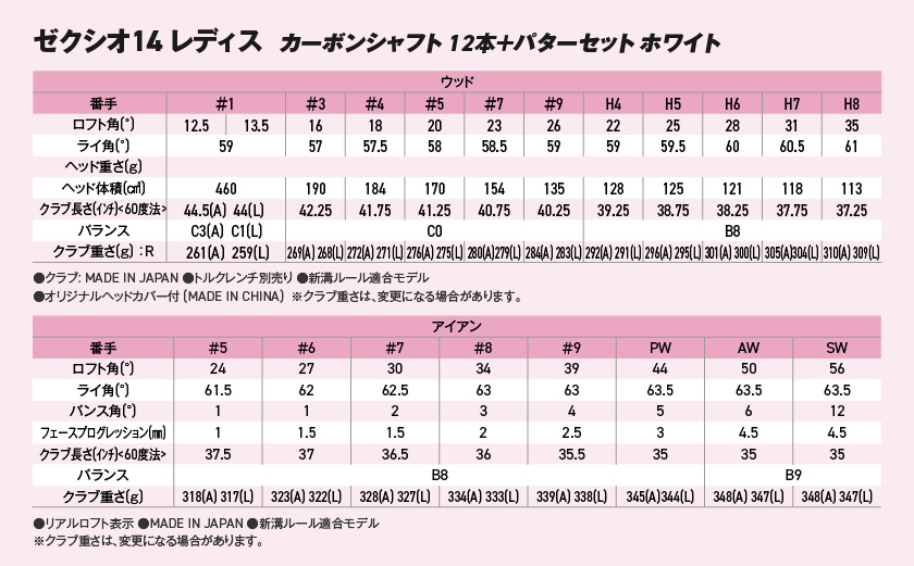 ゼクシオ 14 レディス カーボンシャフト ホワイト 12本 ≪2025年モデル≫＋パターセット_IA-C704