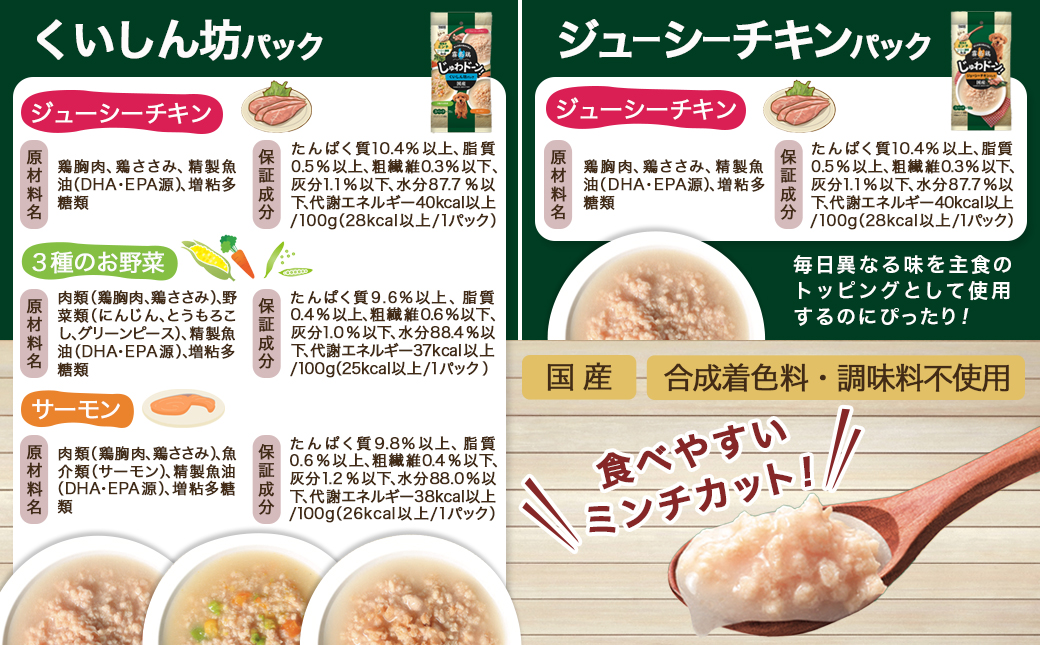 ≪愛犬ご飯≫霧島鶏じゅわドーン!粗挽きミンチ4種セット※ポスト投函_LC-3303