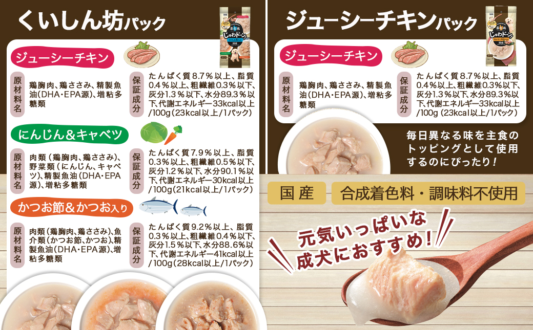 ≪愛犬ご飯≫霧島鶏じゅわドーン!ゴロゴロカット4種セット※ポスト投函_LC-3304