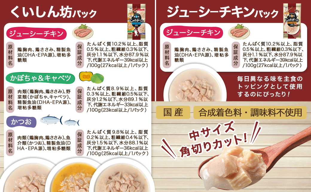 ≪愛犬ご飯≫霧島鶏じゅわドーン!コロコロカット4種セット※ポスト投函_LC-3305