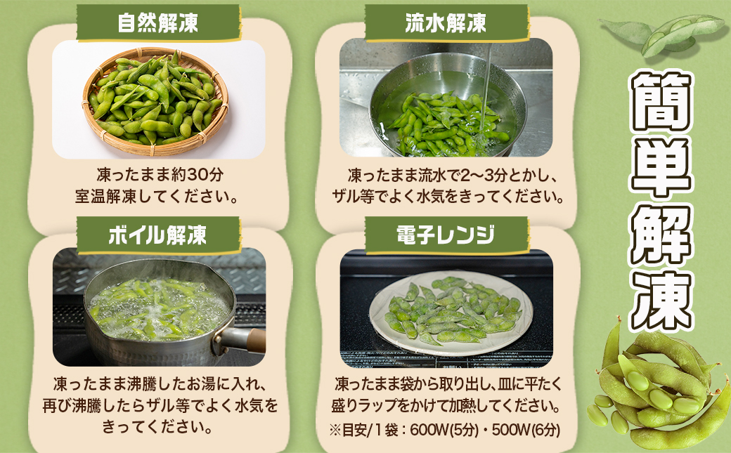 ≪小分けパック≫南国育ちのおいしい枝豆2kg≪みやこんじょ特急便≫_LG-3322-Q