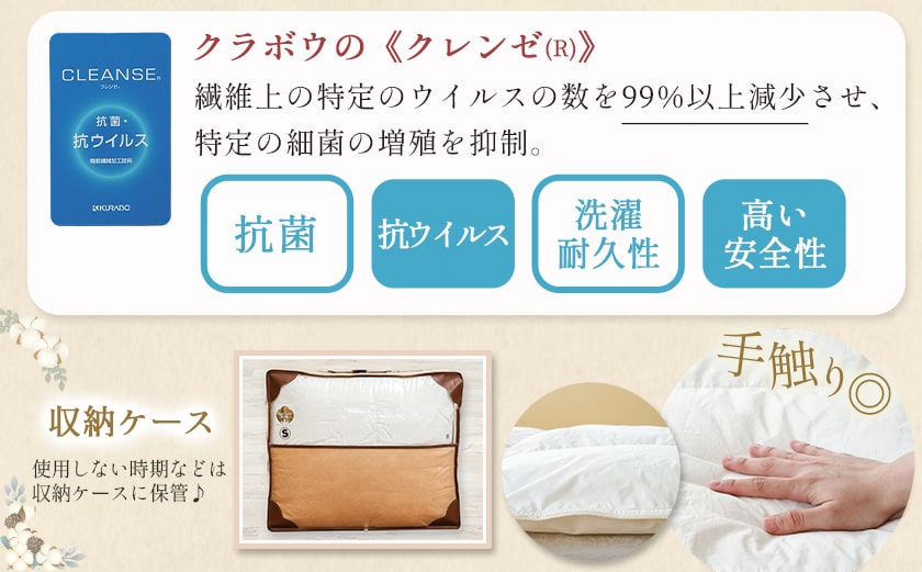 抗ウイルス加工羽毛合掛ふとん ハンガリーホワイトグース93%【S】≪みやこんじょ快速便≫_MC-E102-R