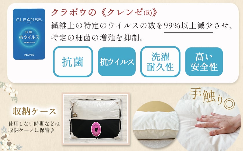 抗ウイルス加工羽毛ふとん ポーランド産ホワイトダック93%【D】≪みやこんじょ快速便≫_MC-E103-R