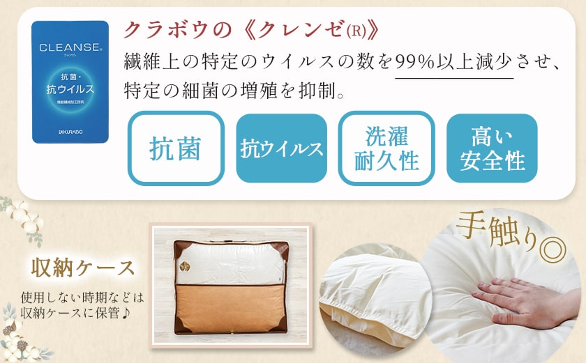 抗ウイルス加工羽毛合掛けふとん ハンガリー産ホワイトグース90%【D】≪みやこんじょ快速便≫_MC-E104-R