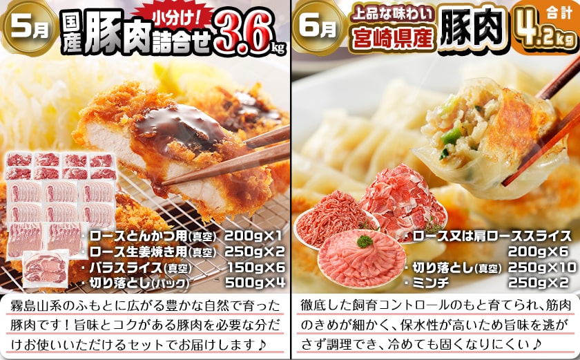 【セレクト定期便】ど～んと総重量26.1kg☆豚ボリューム定期便(6ヶ月)≪2026年お届け≫_T104-MY01