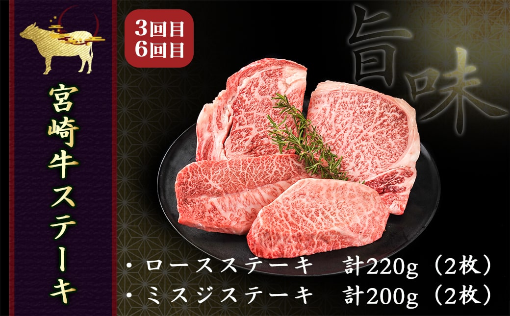 2種の部位を楽しめる♪月替わり宮崎牛ステーキ定期便(6ヶ月)_T132-6-6501