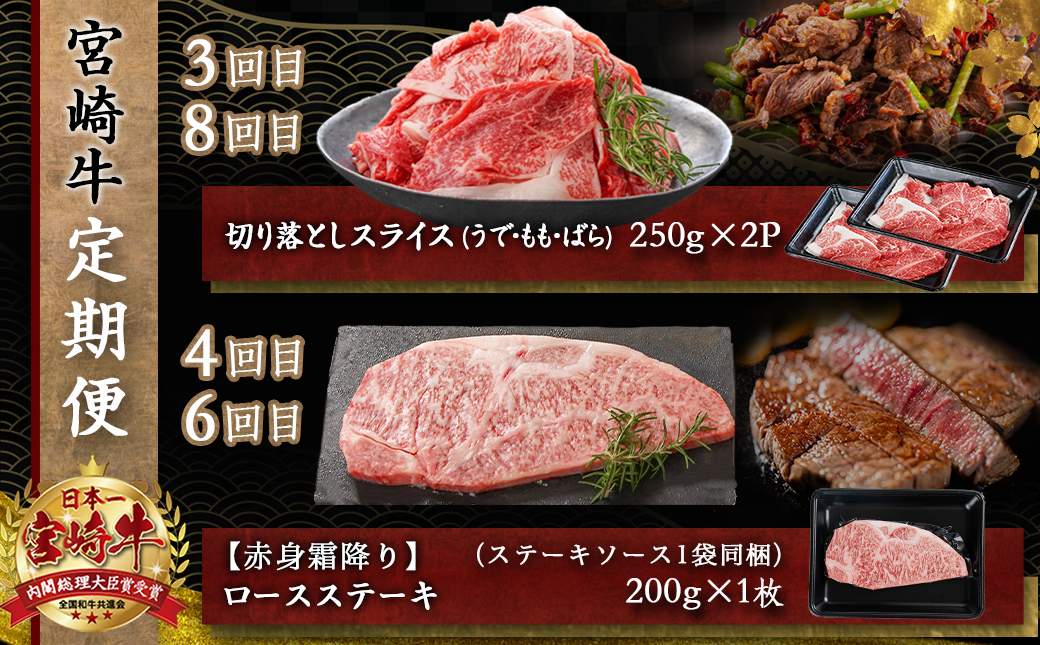 心もお腹も満たされる♪宮崎牛定期便(10ヶ月)_T140-10-6501