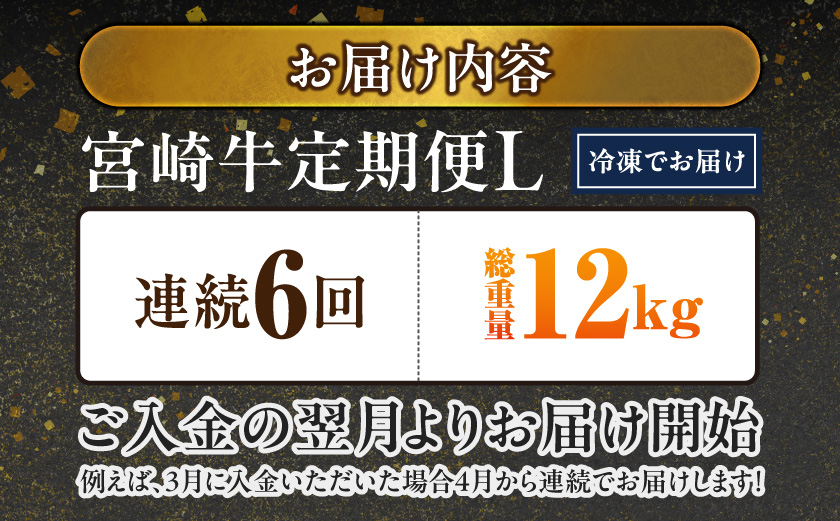 ≪6回連続お届け≫宮崎牛赤身霜降り食べ比べ定期便L(総重量12kg)_T192-6-N201