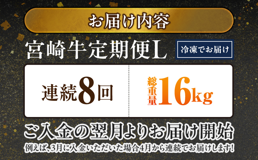 ≪8回連続お届け≫宮崎牛赤身霜降り食べ比べ定期便L(総重量16kg)_T256-8-N201