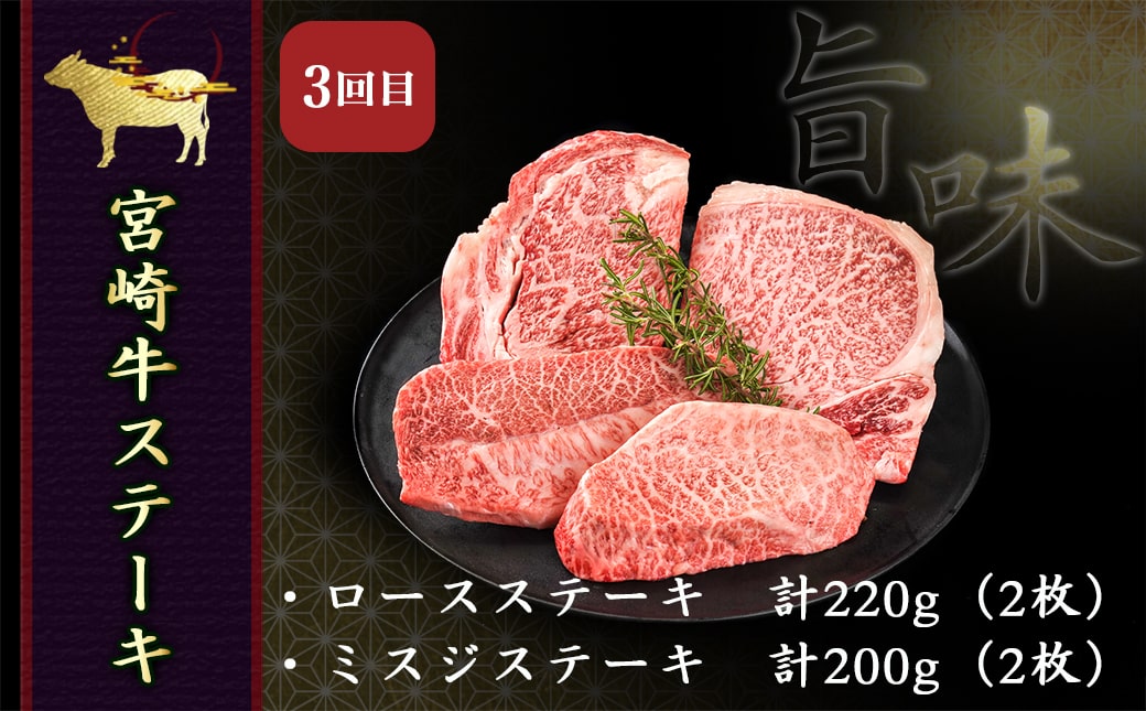 2種の部位を楽しめる♪月替わり宮崎牛ステーキ定期便(3ヶ月)_T66-3-6501