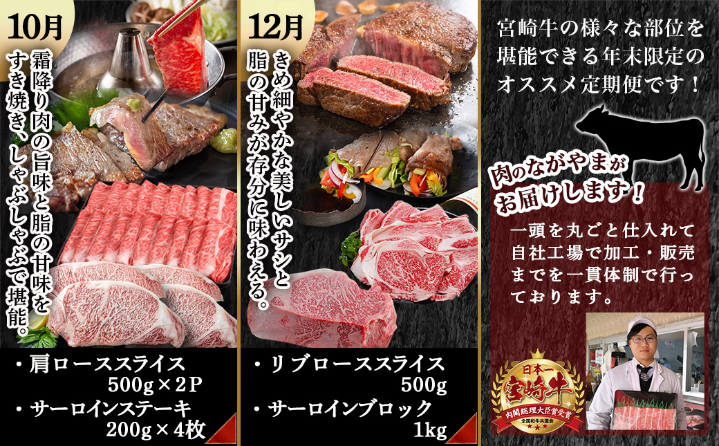 宮崎牛定期便(8回お届け) Fコース_TAI8-2501