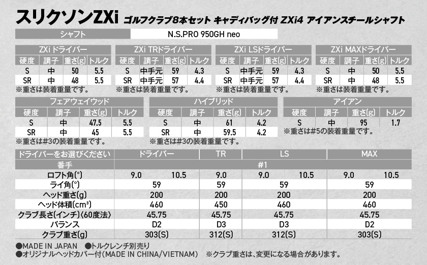 スリクソンZXi ゴルフクラブ8本セット キャディバッグ付【ZXi4 アイアンスチールシャフト】_Z2-C701