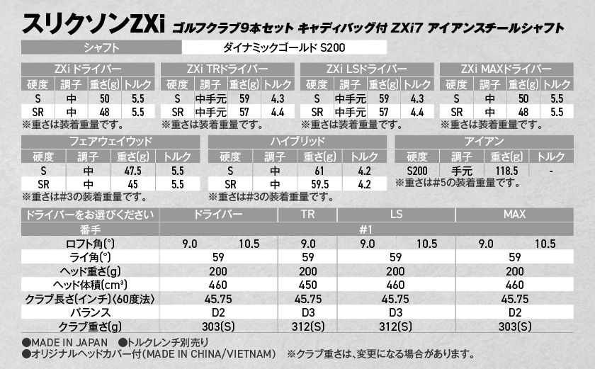 スリクソンZXi ゴルフクラブ9本セット キャディバッグ付【ZXi7 アイアンDGシャフト】_Z3-C701