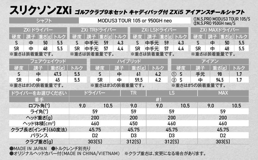 スリクソンZXi ゴルフクラブ9本セット キャディバッグ付【ZXi5 アイアンスチールシャフト】_Z4-C701