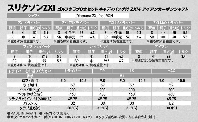 スリクソンZXi ゴルフクラブ8本セット キャディバッグ付【ZXi4 アイアンカーボンシャフト】_Z5-C701