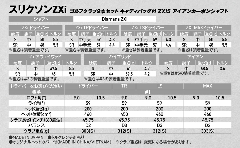 スリクソンZXi ゴルフクラブ9本セット キャディバッグ付【ZXi5 アイアンカーボンシャフト】_Z6-C701