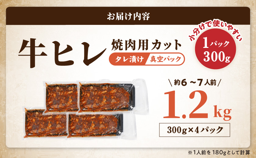 牛ヒレタレ漬け1.2kg(焼肉用カット)_11-3302