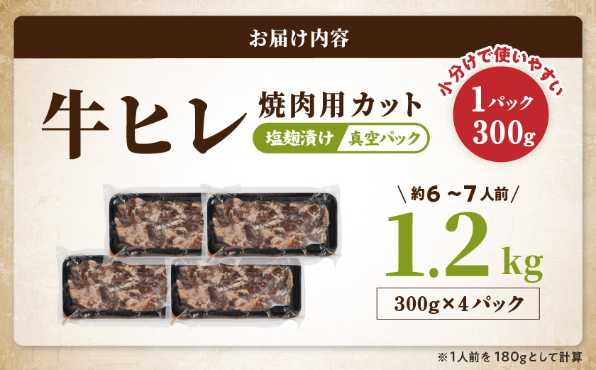 牛ヒレ塩麹タレ漬け1.2kg≪みやこんじょ特急便≫(焼肉用カット)_11-3303-Q