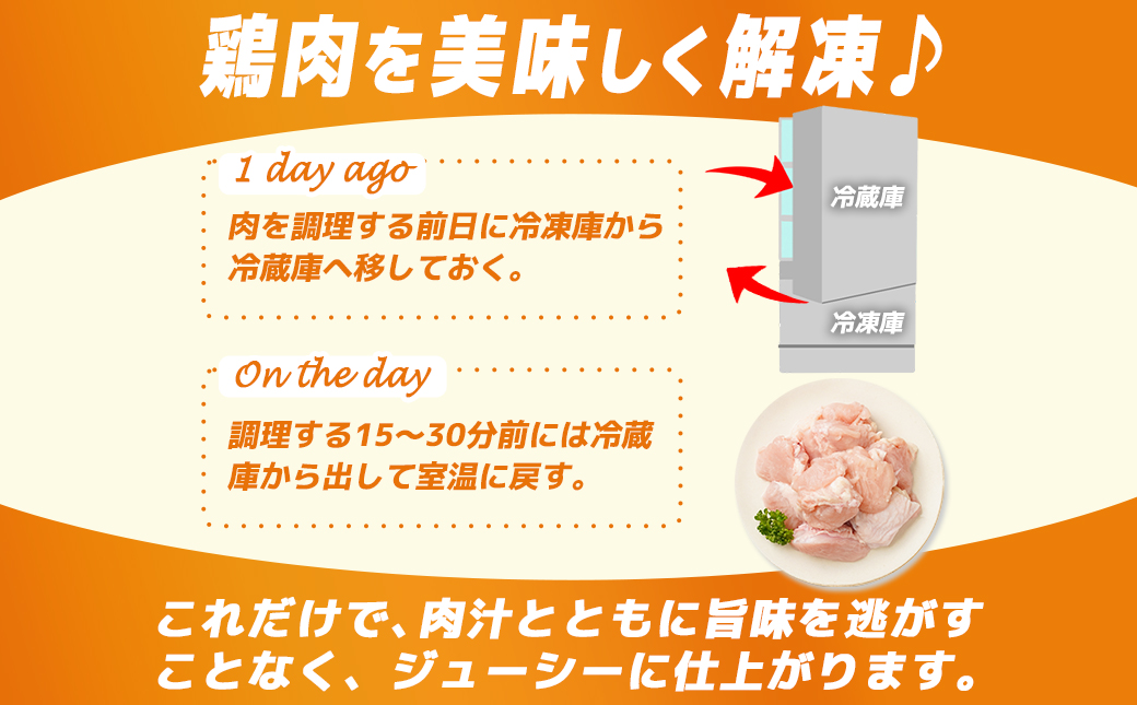 宮崎県産若鶏肩肉切身3kg_12-M605