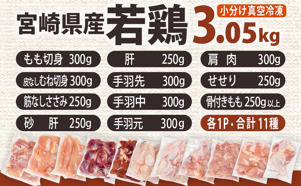 宮崎県産若鶏まるごと3.05kgセット_14-M601