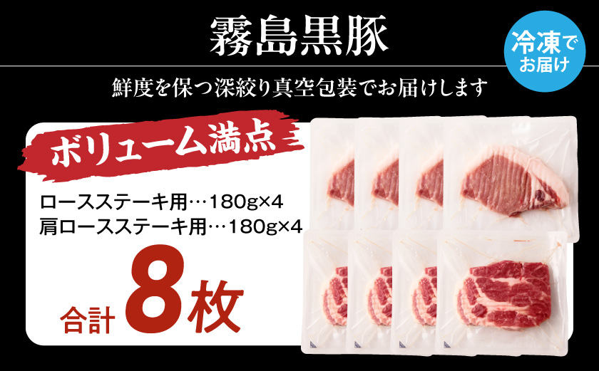 霧島黒豚ステーキセット(ロース&肩ロース各4枚)_17-2801