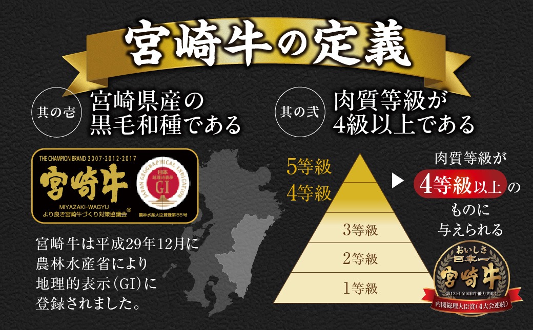畜産農家応援! 宮崎牛サイコロステーキ2種セット500g×4パック_36-N204
