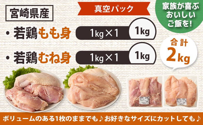 宮崎県産若鶏もも身&むね身2kgセット_AA-M601
