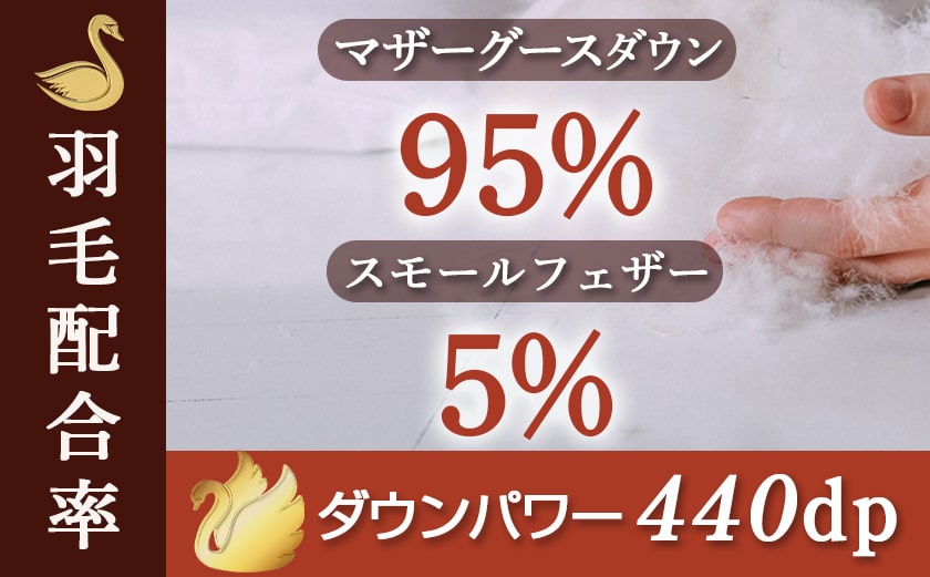 羽毛掛ふとん ポーランド産マザーグース95%440dp【S】≪みやこんじょ快速便≫_AK-E103-R