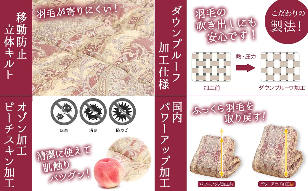 【柄ブルー】片寄らない羽毛掛ふとん ホワイトグース95% プレミアムゴールドラベル【DL】_AL-J202-bl