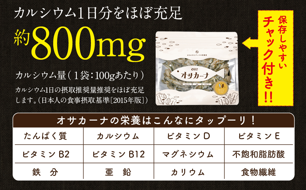 【年内お届け】OH!オサカーナ5種400g(80g×5)セット≪2025年12月15日～31日お届け≫_LC-9001-HNY