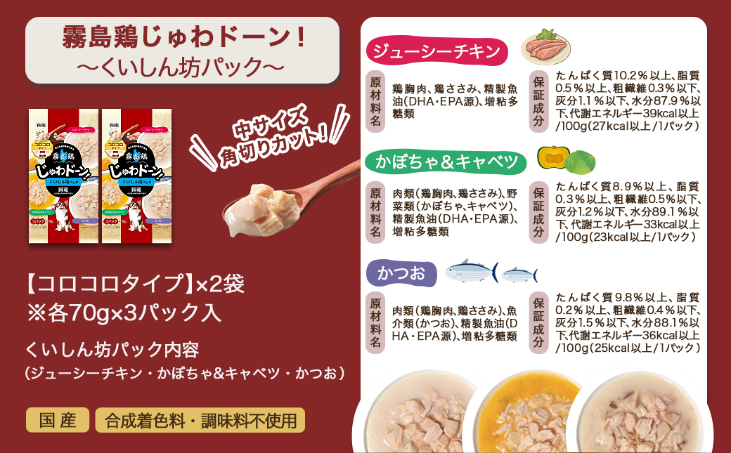 ドッグフード(ポメラニアン専用)アダルト～シニア＆霧島鶏3.12kg_LG-3317