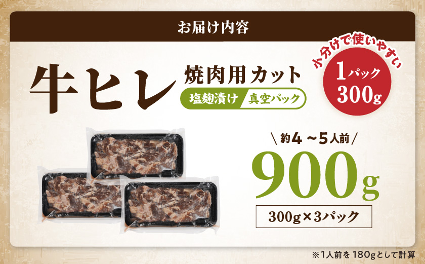 牛ヒレ塩麹タレ漬け900g(焼肉用カット)≪みやこんじょ特急便≫_LG-3330-Q