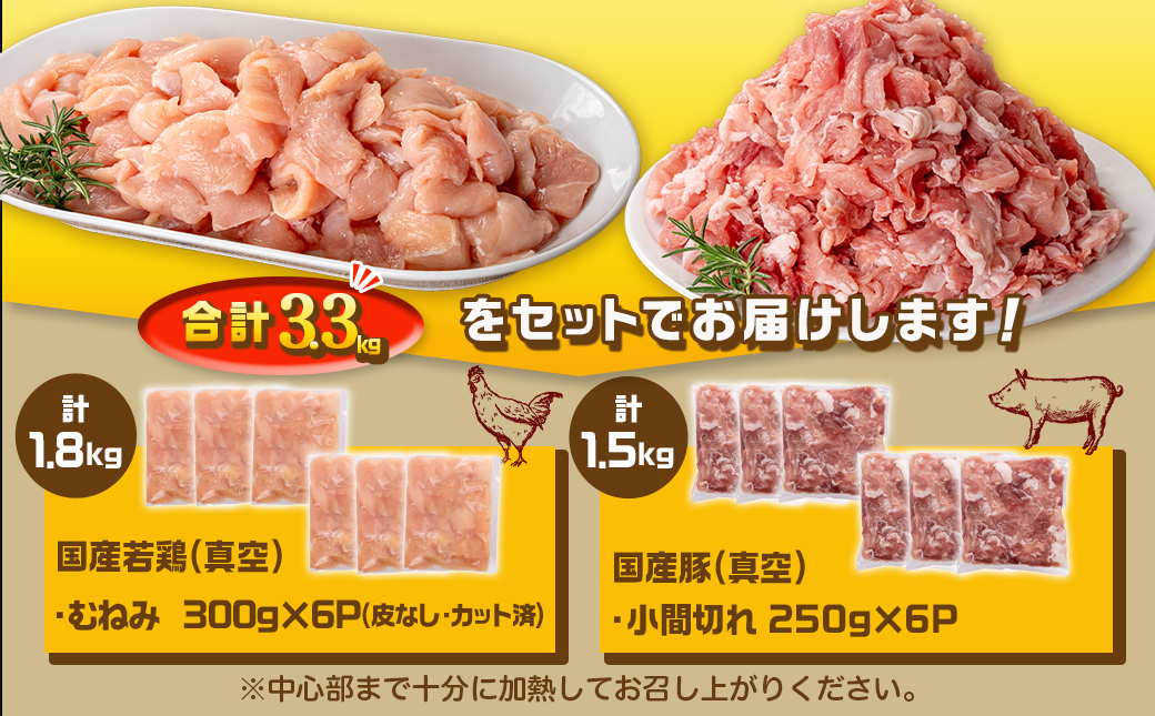 国産若鶏むね肉≪皮なし・カット済≫&国産豚小間切れ【総重量3.3kg】≪みやこんじょ快速便≫_MJ-L901-R