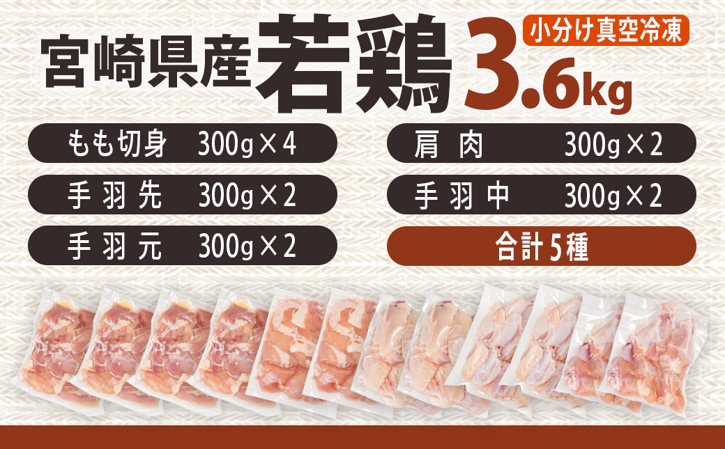 宮崎県産若鶏よりどり3.6kgセット_MJ-M602