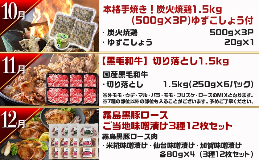 【セレクト定期便】第1弾☆都城市ご当地グルメ定期便(12ヶ月)≪2026年お届け≫_T156-MY01