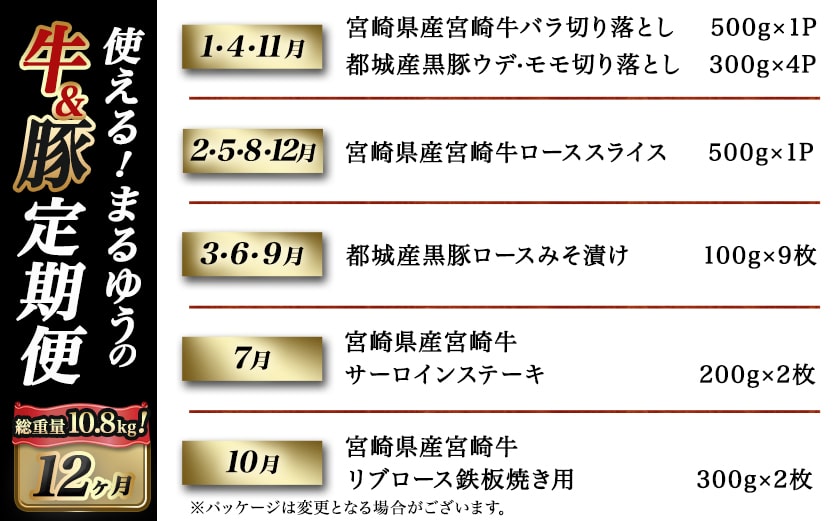 使える!まるゆうの牛&豚定期便(12ヶ月)_T200-12-N401