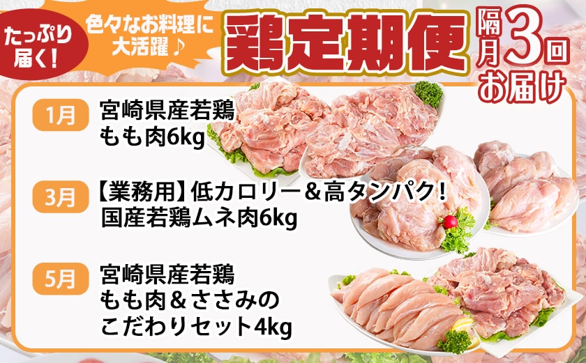 【セレクト定期便】～たっぷり～鶏定期便(3ヶ月)1月・3月・5月お届け≪2026年お届け≫_T41-MY02
