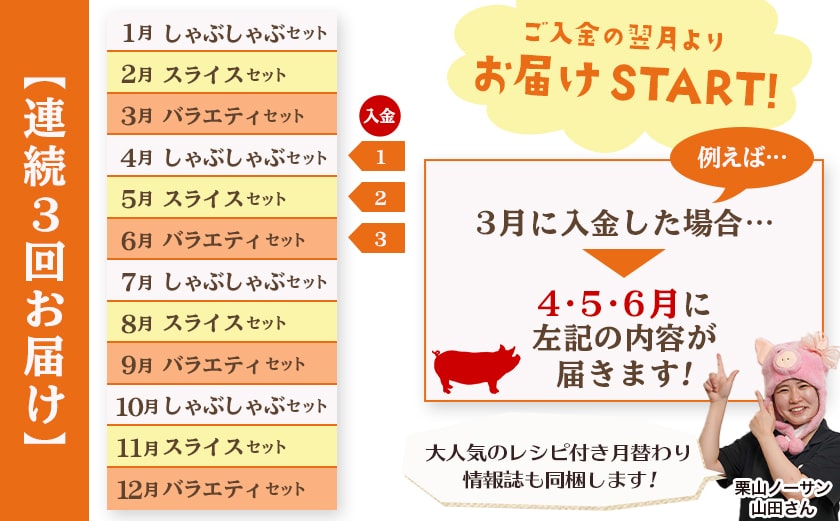 ≪隔月3回お届け≫都城産「おさつ・くるみ・ゆず」豚3種食べ比べ定期便_T45-3-1402