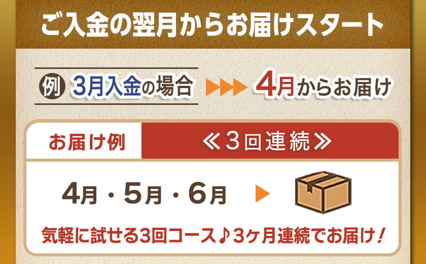 ≪3回連続お届け≫「おさつポーク又はゆずポーク」&鶏バラエティ定期便_T54-3-1401