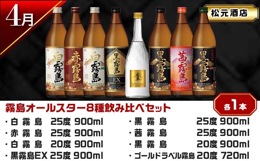 【セレクト定期便】都城気分上々！焼酎めぐり定期便(4ヶ月)≪2026年お届け≫_T84-MY01