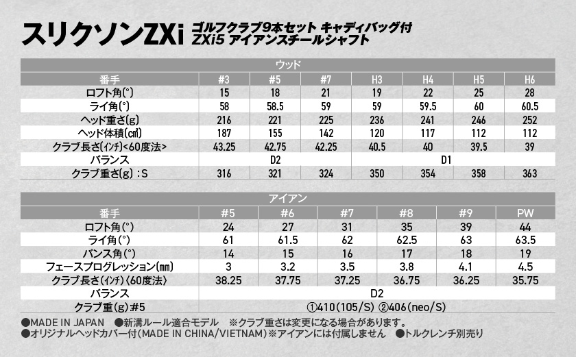 スリクソンZXi ゴルフクラブ9本セット キャディバッグ付【ZXi5 アイアンスチールシャフト】_Z4-C701