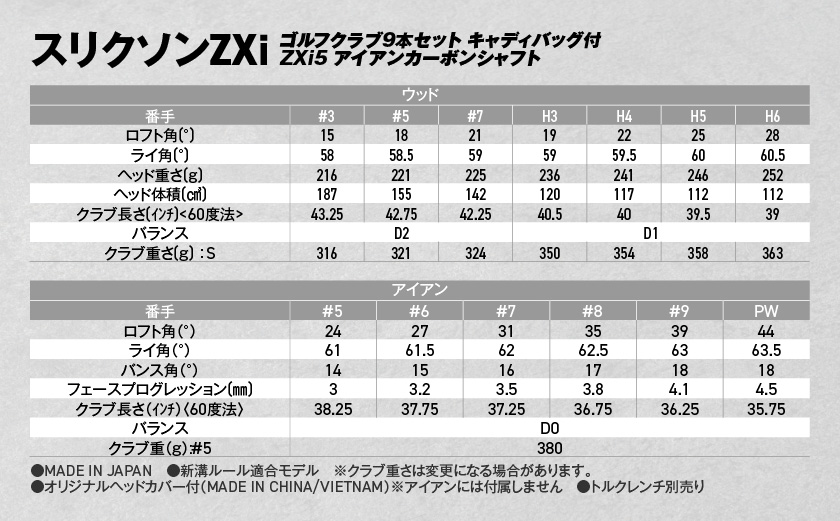スリクソンZXi ゴルフクラブ9本セット キャディバッグ付【ZXi5 アイアンカーボンシャフト】_Z6-C701